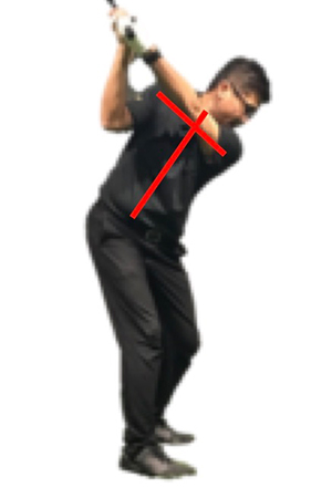 上半身が起き上がる