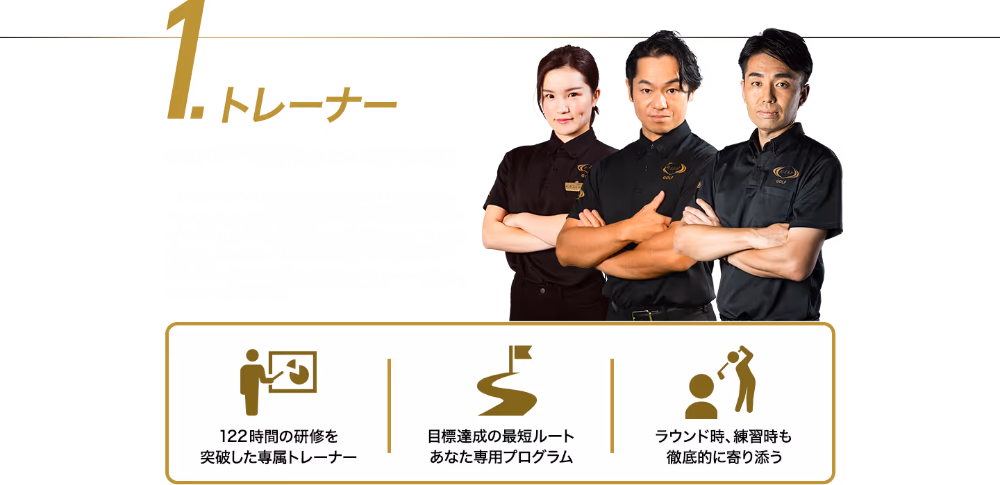 専属トレーナーがにににコミットします。