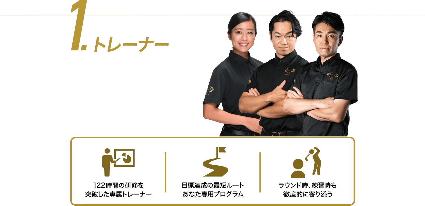 専属トレーナーがにににコミットします。