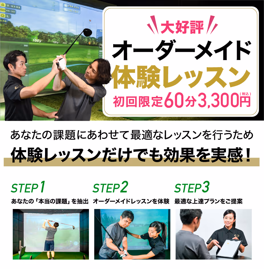 RIZAP GOLF ゴルフ力診断