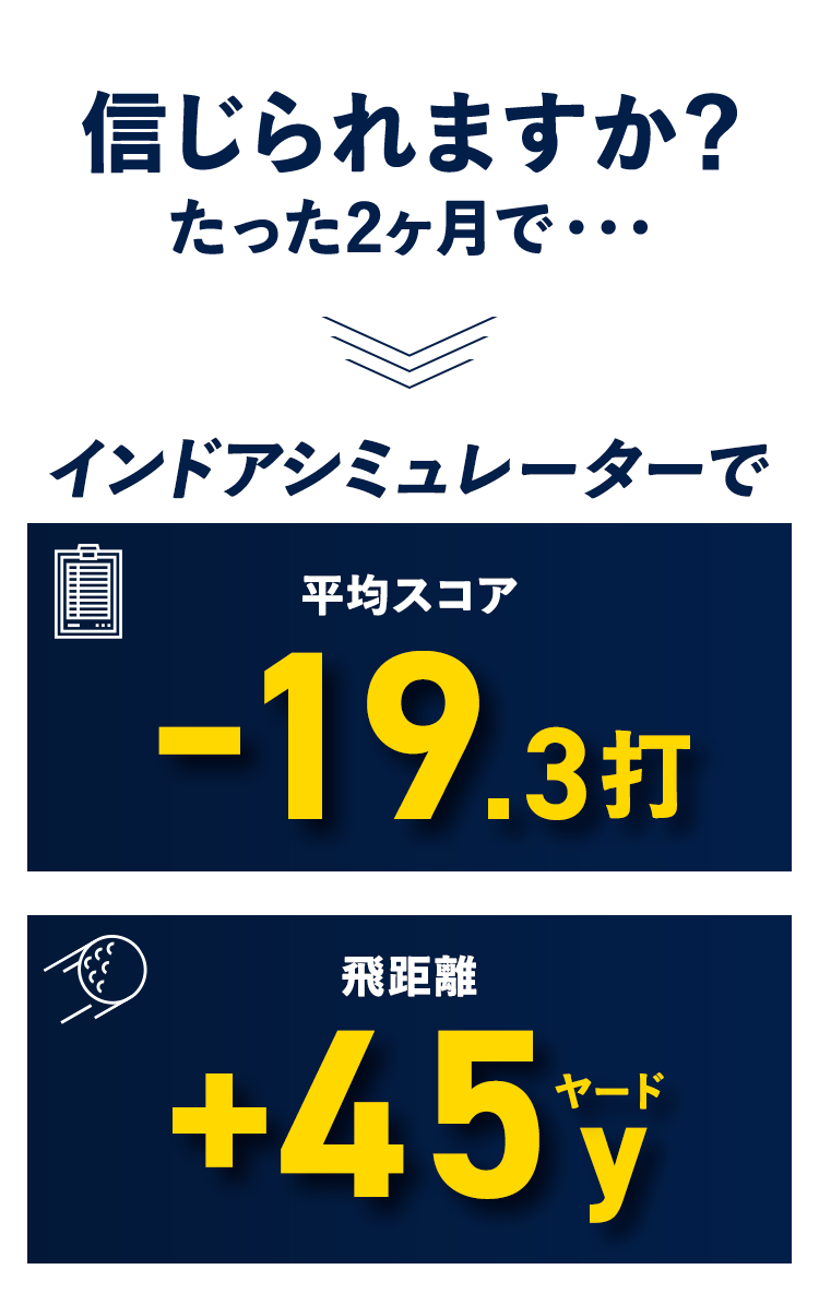 信じられますか？たった2ヶ月で・・・