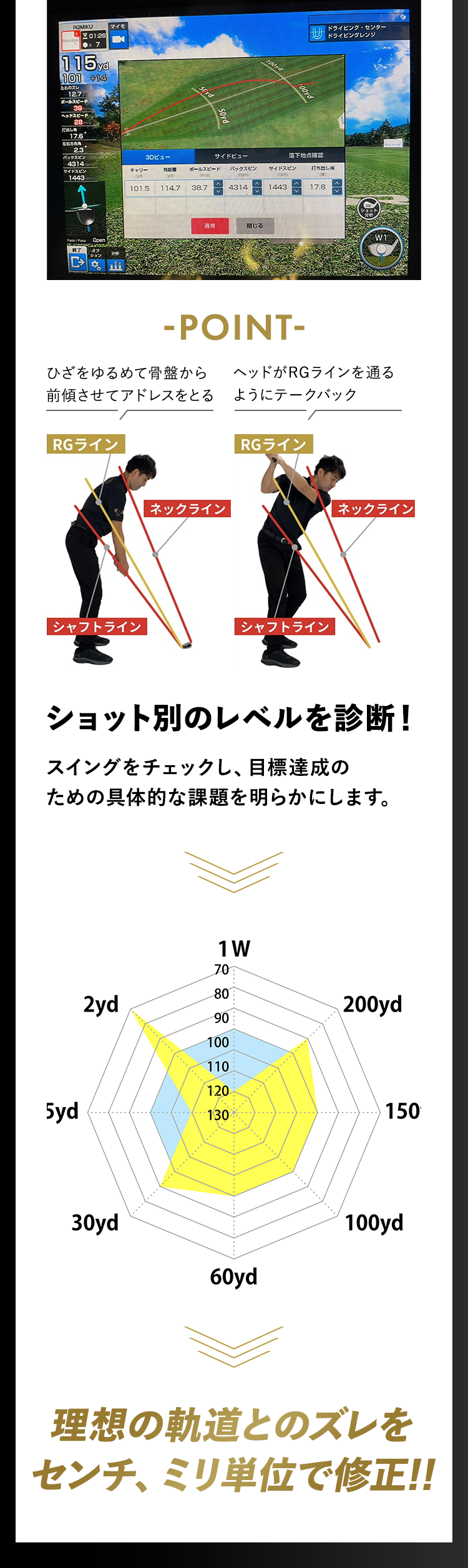 POINT